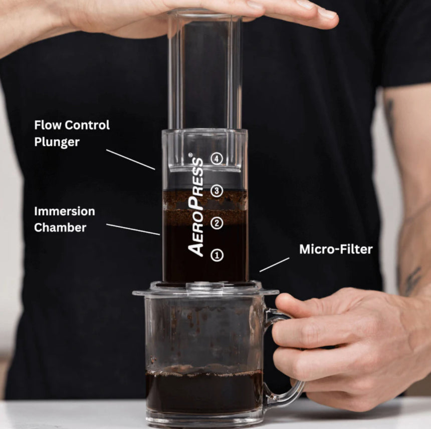 Aeropress-in-use